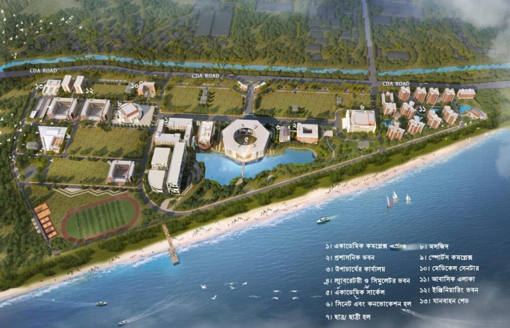 Bangladesh Maritime University (Under Bangladesh Navy)